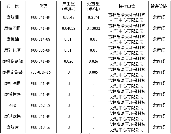 1688696963343393.png image.png